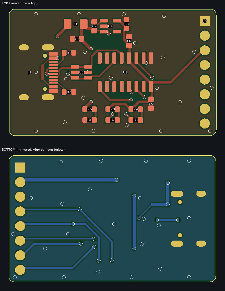 Board view