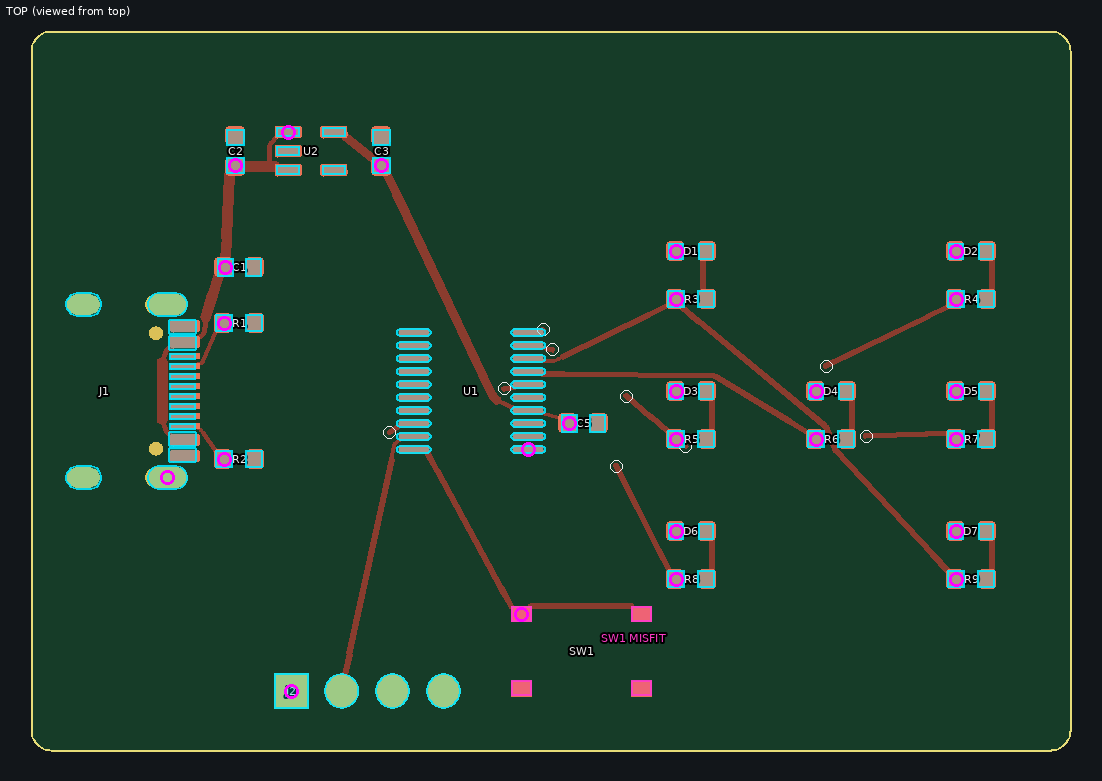 Assembly emulation, top