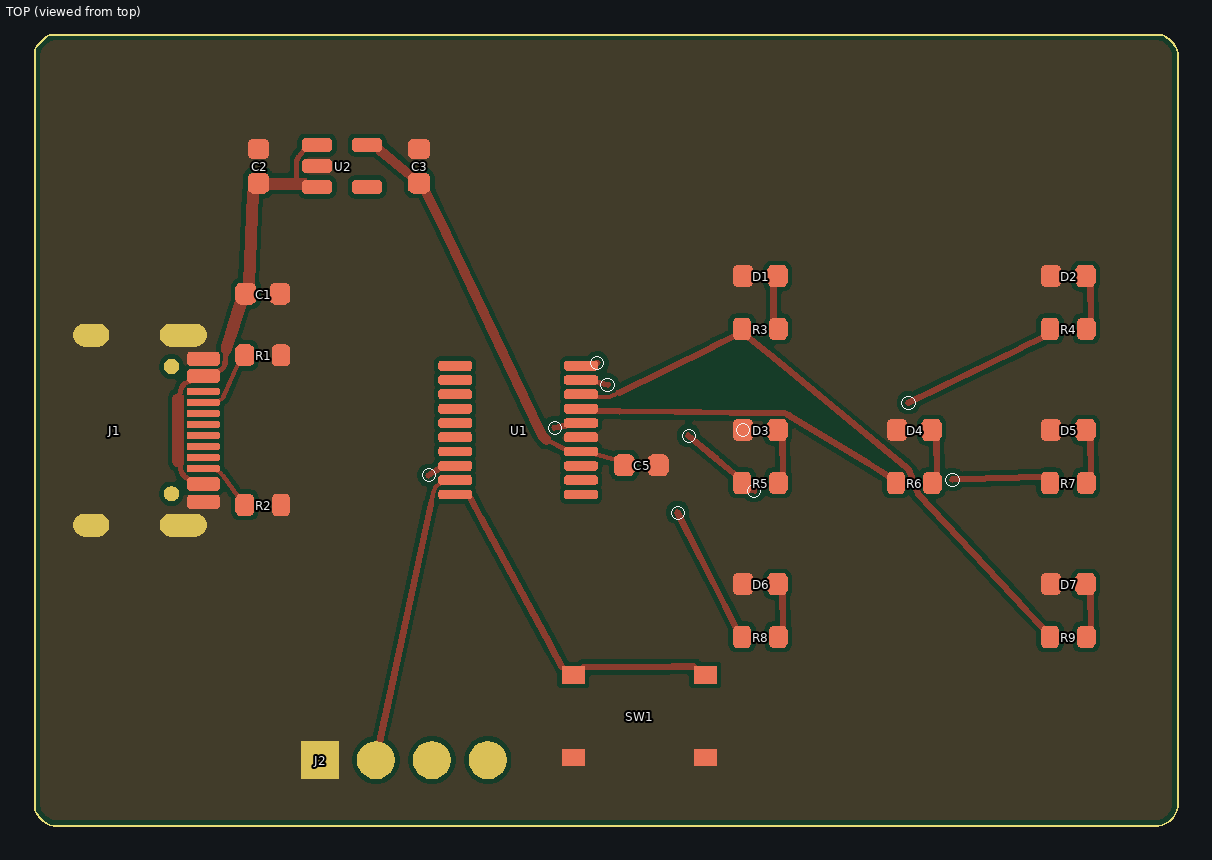 Power loops & decoupling