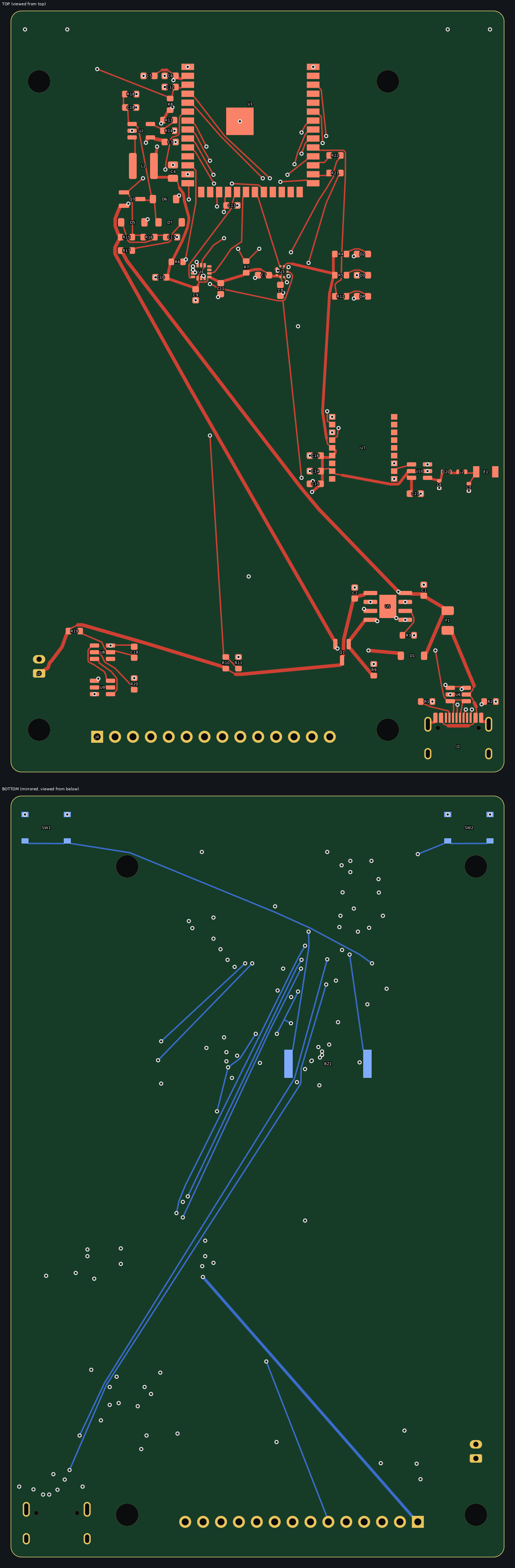 Board view
