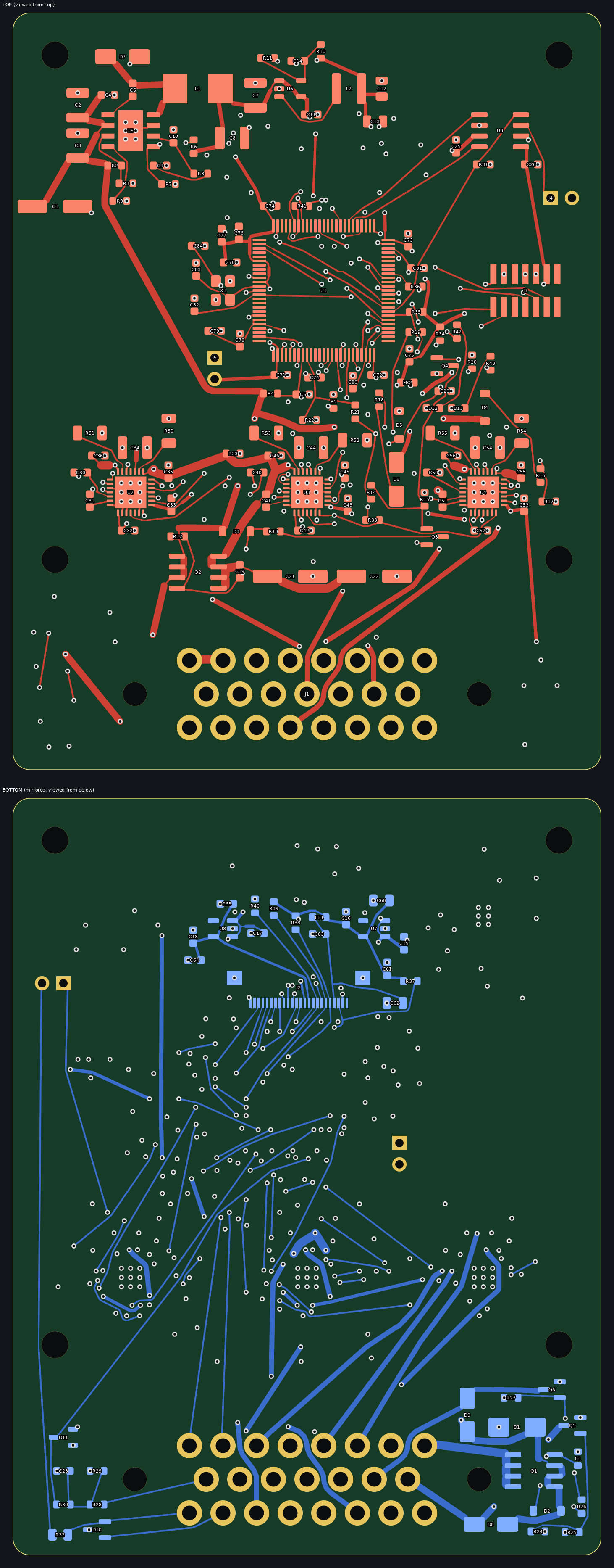 Board view