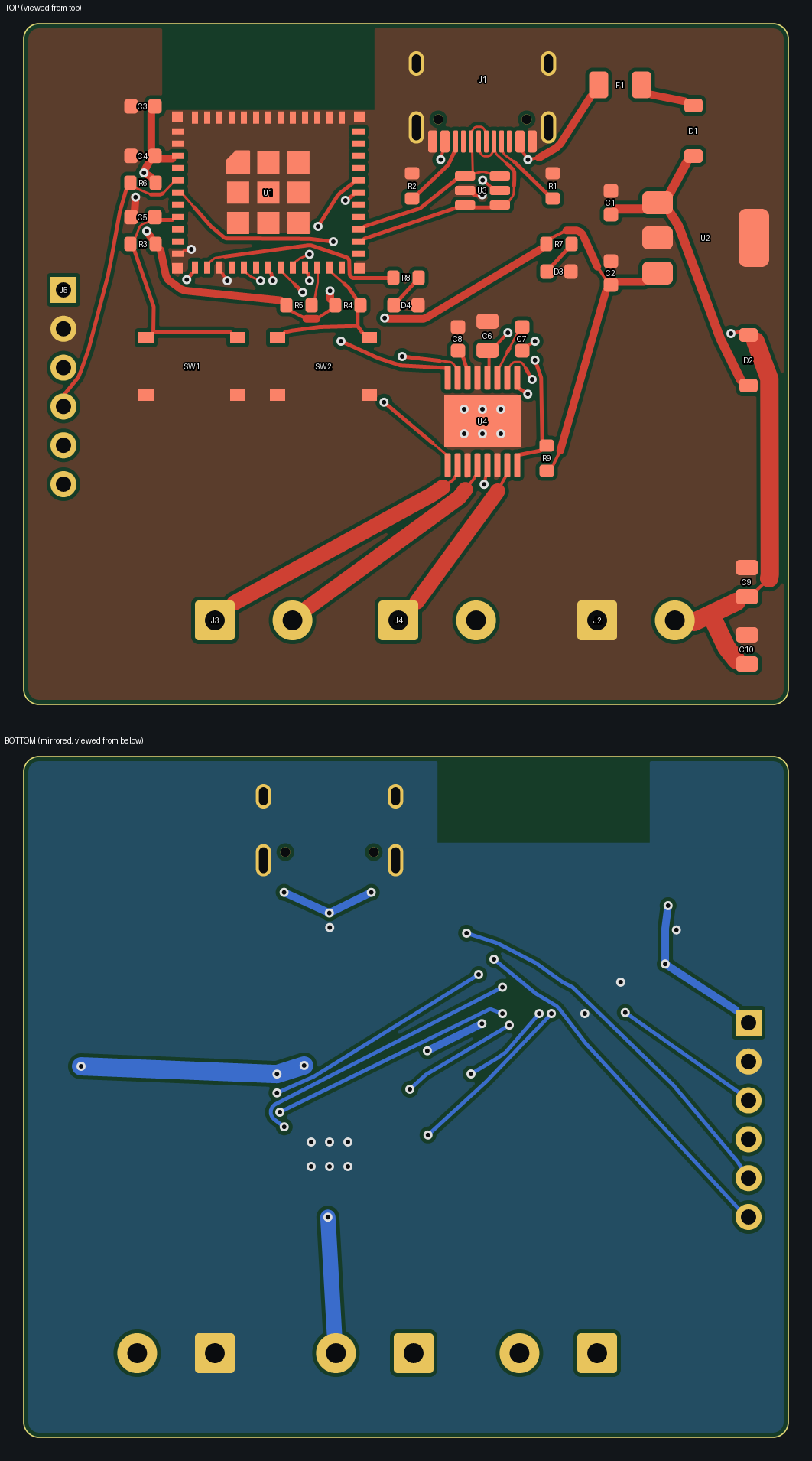 Board view