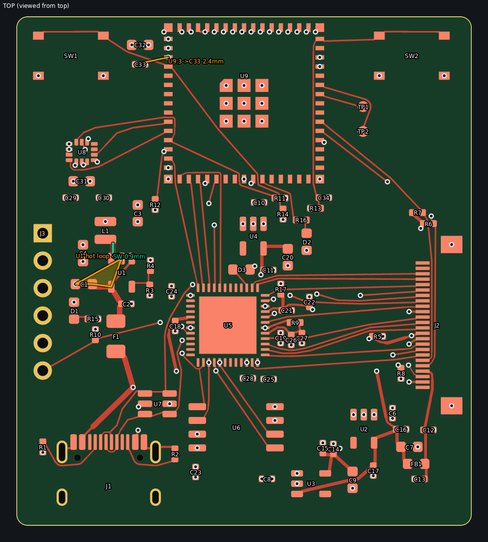 Power loops & decoupling