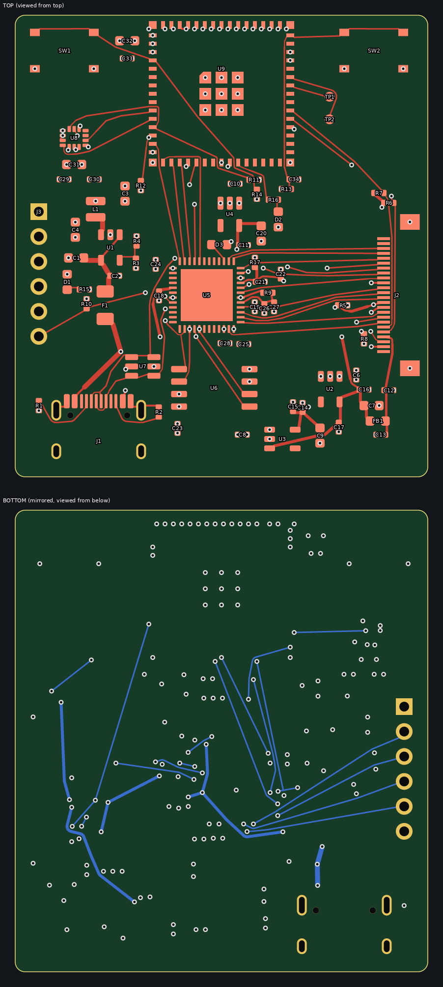 Board view